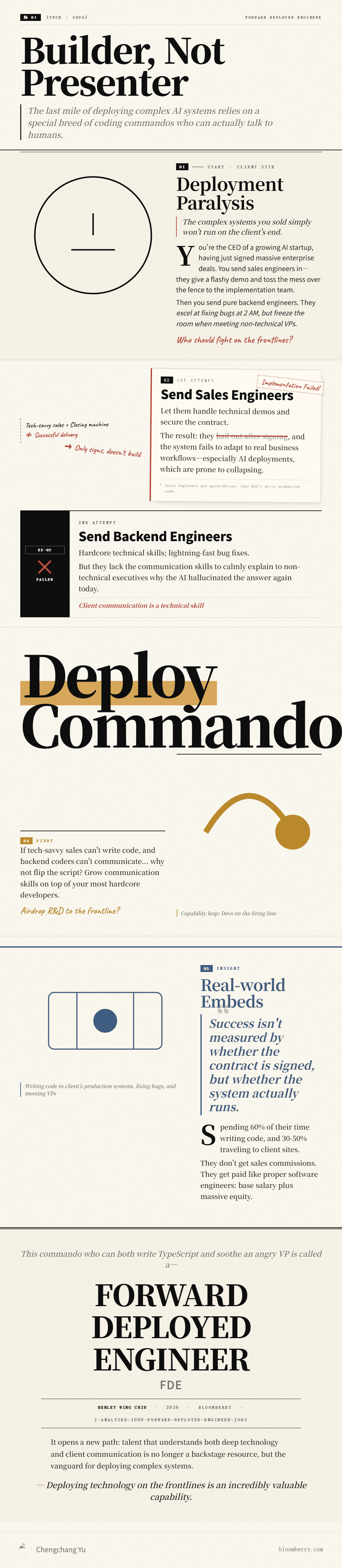 Forward Deployed Engineer Sketchnote